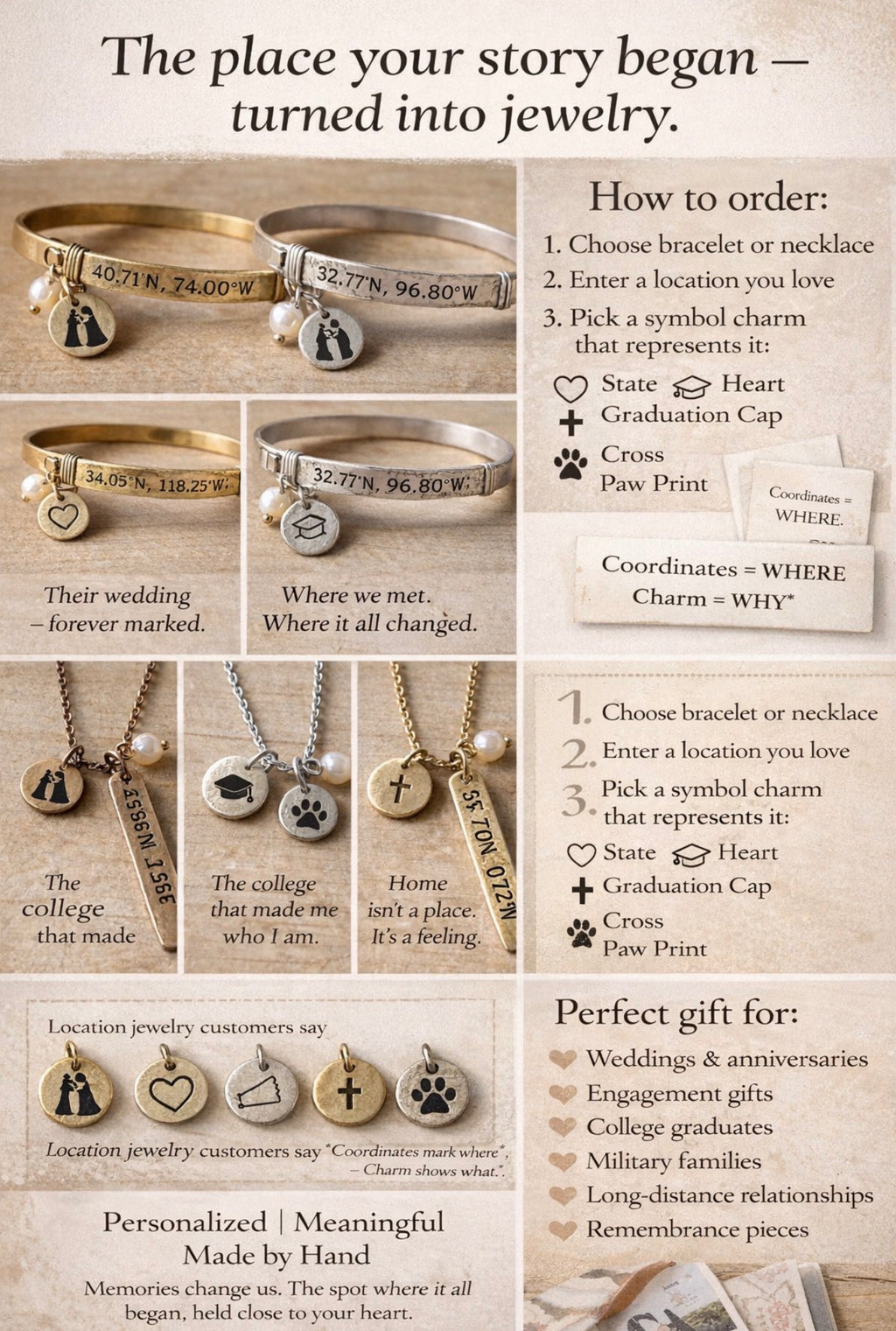 Jewelry display with bracelets and charms, accompanied by text on how to order and product details.